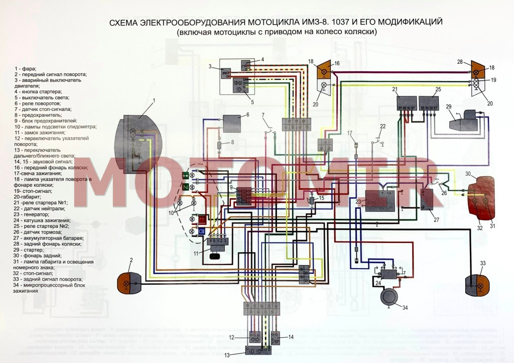 Схема электрооборудования мотоциклов Днепр